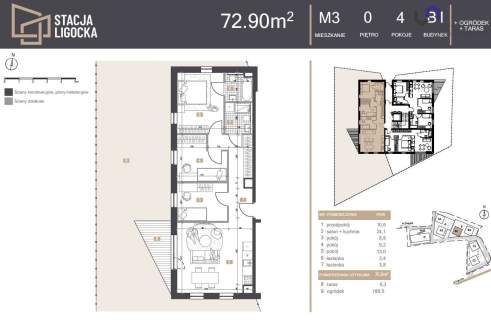 NOWE MIESZKANIA. 4 POKOJE OGRÓDEK 189,5m2 