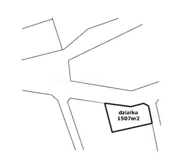 Działka budowlana w Wójtowie