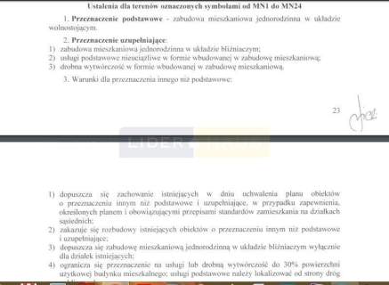 Z prawomocnym pozwoleniem na budowę