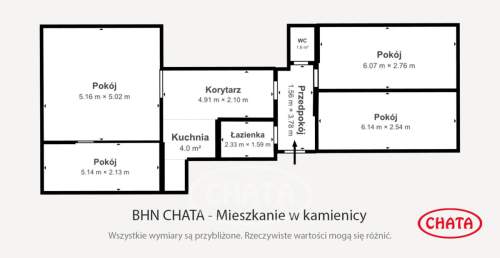 Adaptacja w kamienicy