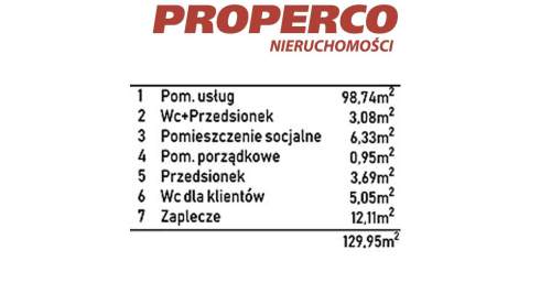 Nowy lokal 130m2 usługi handel biuro Plaza Tower