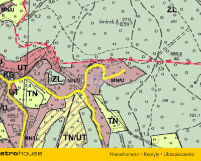 DZIAŁKA DUSZNIKI PODGÓRZE - 2000 m2 NA SPRZEDAŻ