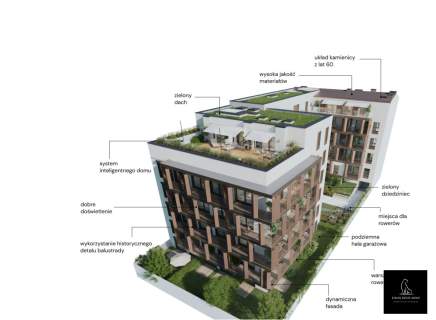 Ścisłe centrum apartament premium