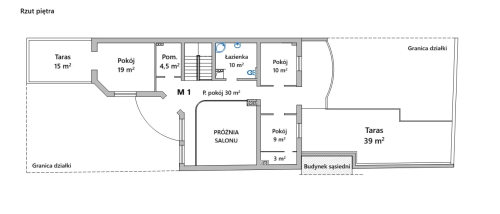 Wielopokoleniowy dom 250 m z potencjałem