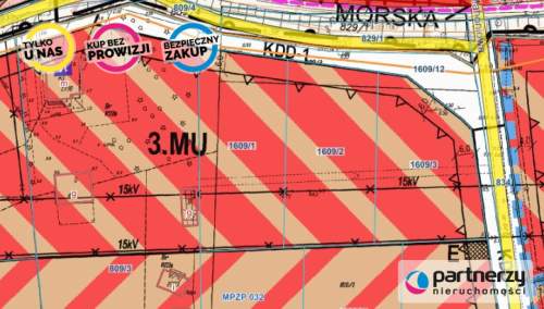 Budowlano-usługowa - tylko w naszym biurze