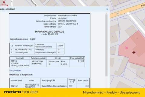 Obiekt handlowy Biskupiec centrum. 370 m2, parking