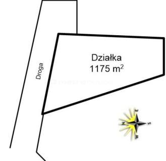 Działka z wydanymi warunkami zabudowy