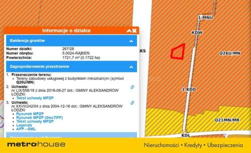 NA SPRZEDAŻ DZIAŁKA na RĄBIENIU gm. Aleks.Łódzki