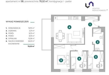Mieszkanie na sprzedaż, 70,42 m2, Bielsko-Biała