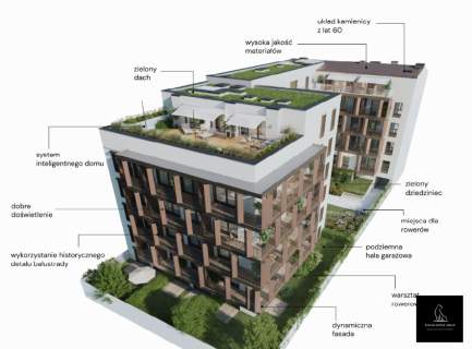 Apartamenty Premium w centrum Poznania
