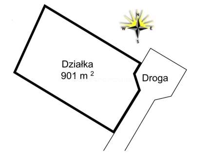 Działka budowlana- Stary Toruń 901 m2 