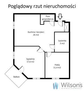 Mieszkanie sprzedaż lub zamiana, system aukcyjny