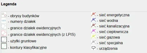 Działka rolna z alternatywą na infrastrukturę.