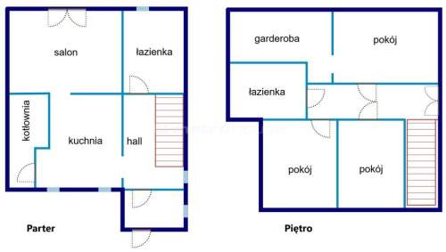Dom w pięknym miejscu przy lesie