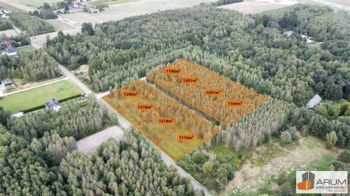 Działka budowlana na sprzedaż, 1190 m2, Łochynia