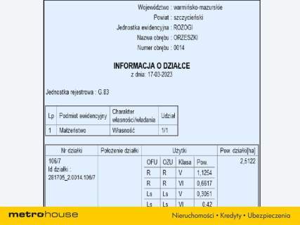 Las i grunty rolne z możliwością zabudowy