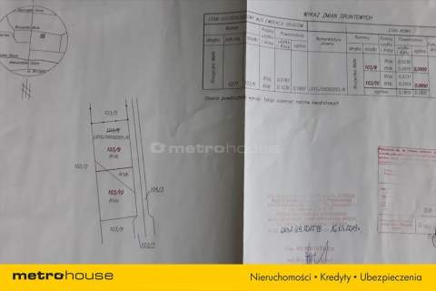 NA SPRZEDAŻ DZIAŁKA BRUŻYCZKA MAŁA