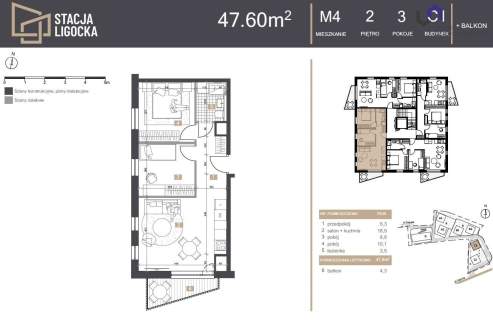NOWE MIESZKANIA. 3 POKOJE BALKON 