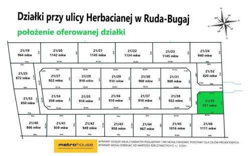 Enklawa wśród drzew, pól i łąk - Ruda-Bugaj