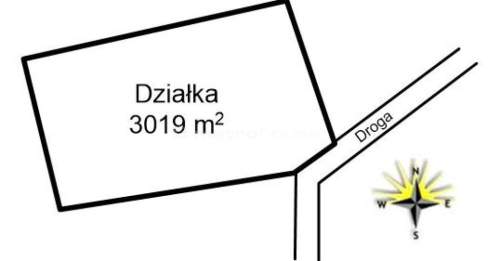 Działka na Szlaku Wielkich Jezior mazurskich.