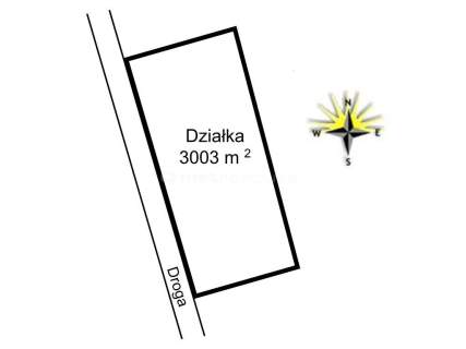 Działka w Mazurskim Parku Krajobrazowym