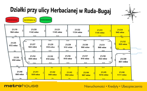 Enklawa wśród drzew, pól i łąk - Ruda-Bugaj