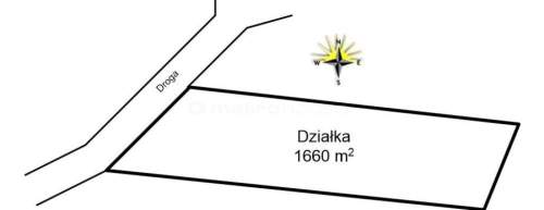Działka budowlana nad pięknym jeziorem Narie