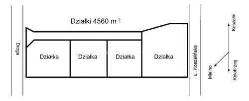 MŚCICE Działka idealna dla dewelopera 