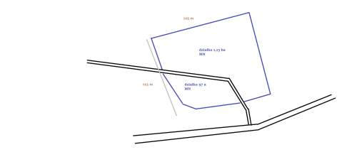 Działka 1,7 ha bud. jednorodzinne Strzyżowice gm. Psary