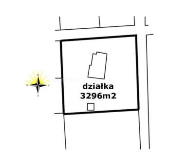 Unikatowa oferta w doskonałej lokalizacji