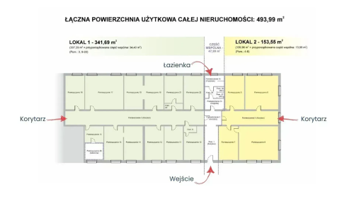 Budynek gotowy na Twój Pomysł na Biznes