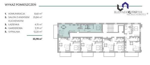 Mieszkanie na sprzedaż, 53,22 m2, Bielsko-Biała