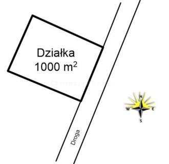 Działka budowlana W OBJEŹDZIE