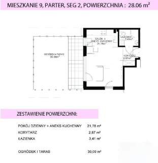 1 POKOJOWE MIESZKANIE Z TARASEM I OGRÓDKIEM 28M2