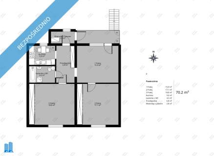 Mieszkanie 3 pok. 660 m2 działki