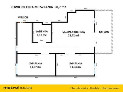 Nowe mieszkania PEMIUM, BEZPOŚREDNIO, BEZ PROWIZJI