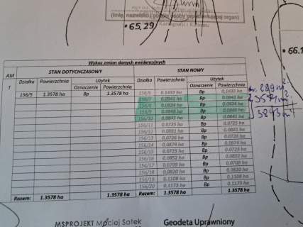 TANIE DZIAŁKI BUDOWLANE Puszcza Notecka 50 km od Poznania