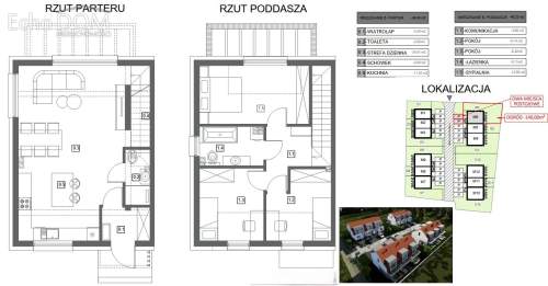Domy na sprzedaż ZIELONY ZAKĄTEK KRZYŻAŃSKIEGO M6