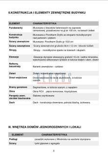 KUPUJACY NIE PŁACI PROWIZJI 