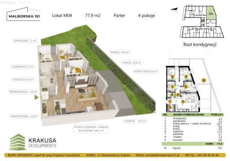 Malborska 151 - nowa inwestycja na Woli Duchackiej