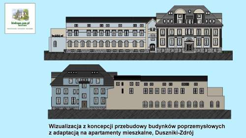 Duszniki-Zdrój, obiekt do adaptacji przy głównej ulicy, WZ