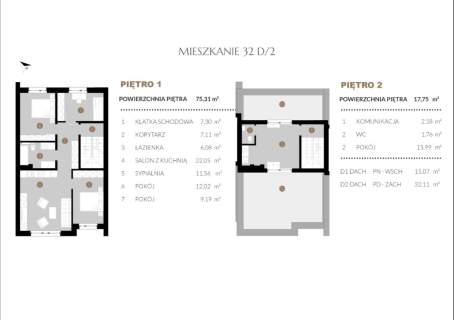 2-poziomowe, duże tarasy wentylowane, 0% prowizji