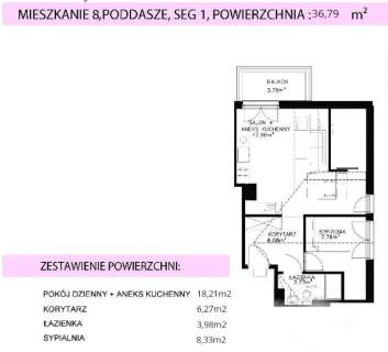 2 POKOJOWE MIESZKANIE Z BALKONem 36 M2