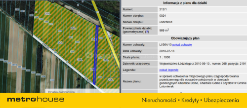 Działka rekreacyjna Szydłów, gm. Lutomiersk
