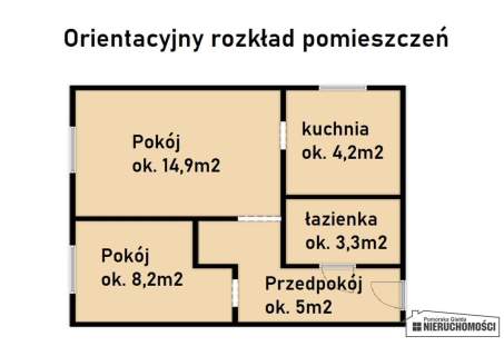 Mieszkanie 2 pokojowe z wyposażeniem