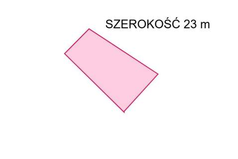 Działka rekreacyjna