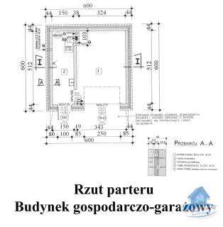Solidna baza pod wymarzony dom stan surowy.