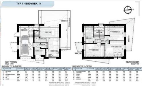 NOWOCZESNY DOM 119,5 m2 W OTOCZENIU ZIELENI