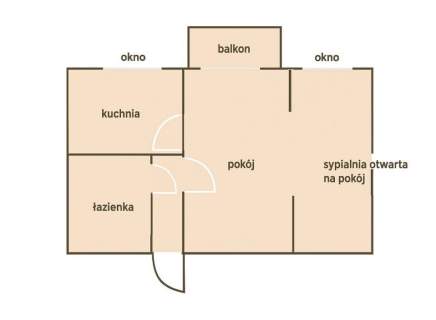 OKAZJA kawalerka do aranżacji - mozliwość zabudo