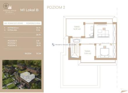 Butikowy apartament z technologią premium